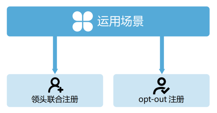 計(jì)算毒理在REACH的運(yùn)用.png